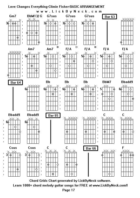 Chord Grids Chart of chord melody fingerstyle guitar song-Love Changes Everything-Climie Fisher-BASIC ARRANGEMENT,generated by LickByNeck software.